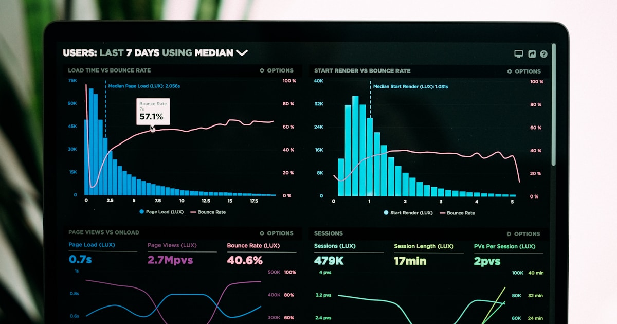 AI Marketing Mastery: How Top Founders Scale (Proven Framework)